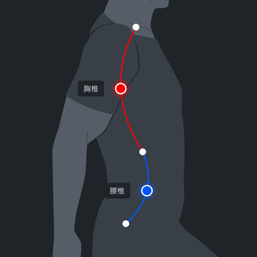 豊富な算出データ