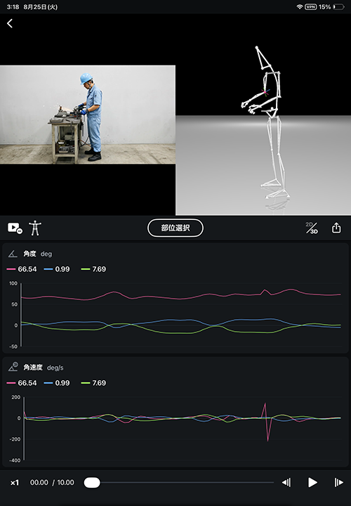 新人の解析例（比較用）